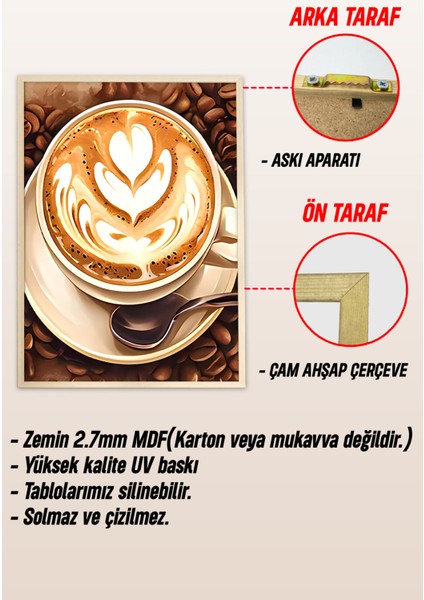 ☕ Latte Sanatlı Kahve Çekirdeği Temalı 3'lü Ahşap Çerçeveli Tablo Seti – Mdf Zemin CRV1008 32 x 42