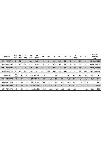 101-5-P1 Yatay Tabanlı Lamalı Yatay Bağlantı Elemanı 23690 modelleri