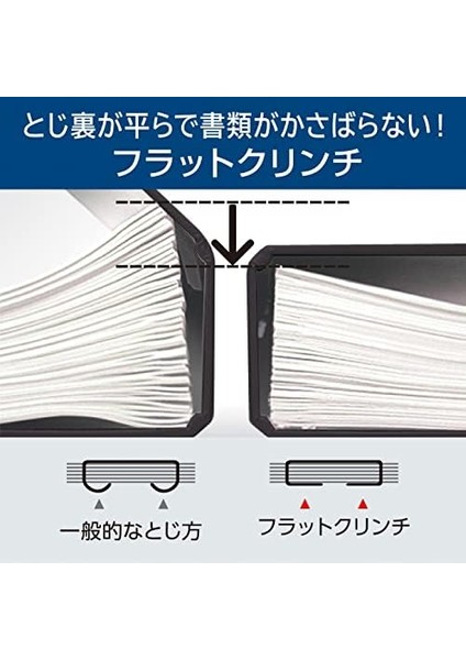 Hd 10FL3K Sakurı Flat Zımba Mak No:10 Pembe fiyatları