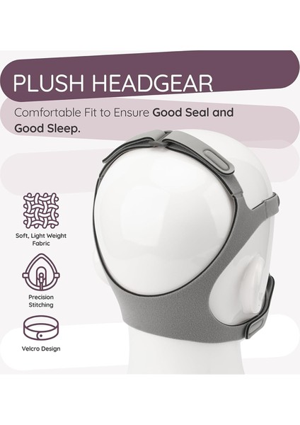 Simplus Eson Cpap Maskesi Için 3 Set Cpap Başlık Kayışının Değiştirilmesi (Yurt Dışından) modelleri