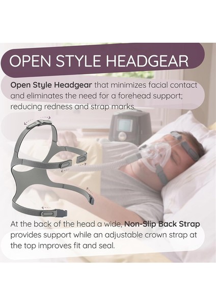 Simplus Eson Cpap Maskesi Için 3 Set Cpap Başlık Kayışının Değiştirilmesi (Yurt Dışından) indirimleri
