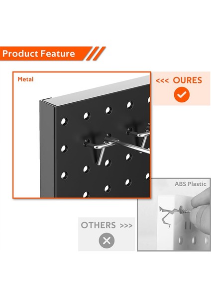 Çivi Tahtası Duvar Paneli Garaj Alet Depolama Tahtası Delikli Tahta (Yurt Dışından) fırsatları