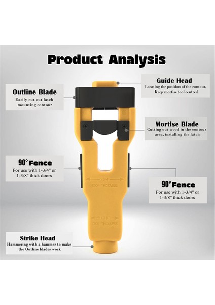 Mandal Dil ve Yiv Açma Aleti Kurulum Kiti, (Yurt Dışından) indirimleri