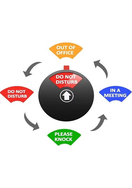 4pcs Akrilik Gizlilik Işareti, Rahatsız Etmeyin/lütfen Ofis Çıkın/bir Toplantı Işaretinde, Ofis Kapısı Işareti (5inch, Siyah) (Yurt Dışından) indirimleri