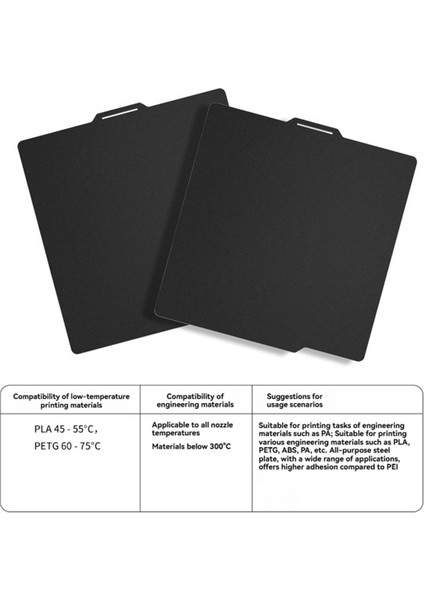 Bambu Laboratuvarı Için Yapı Plakası X1 X1C P1P P1S A1/ A1 Mini Çift Taraflı Epoksi Reçine Kaplama Soğuk Baskı Yay Çelik Sac (Yurt Dışından) fırsatları