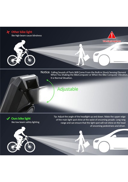 LCD Ekran Hız Gösterimi ve Boynuz USB Şarj Edilebilir Bisiklet Bilgisayar Dış Mekan Bisikleti Için 4 Bisiklet Far (Yurt Dışından) fırsatları