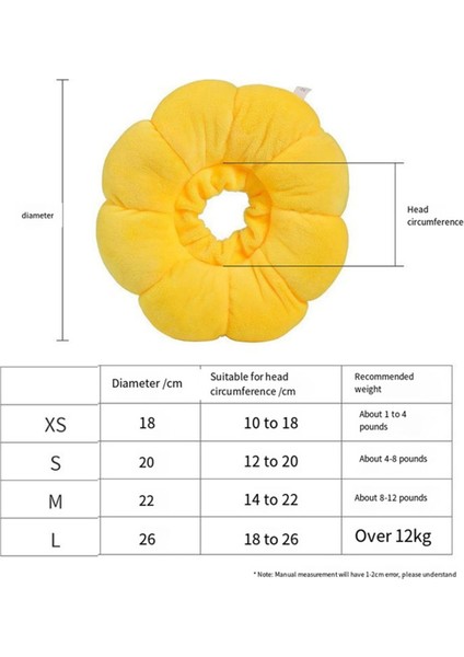 Ayçiçeği Pet Yakası Kedi Yakası Yalanma-Koşullu, Isırma Korumalı ve Çırpma Koşullu Koruyucu Yaka Xs (Yurt Dışından) fiyatları