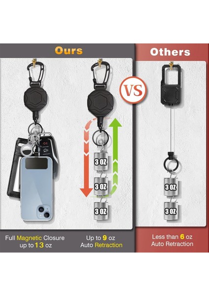 Geri Çekilebilir Rozet Tutucu ve Ağır Hizmet Kabar Kablosu Keychain Taktik Kimlik Rozeti Makarası 32IN Geri Çekilebilir Kordon Rulman (Yurt Dışından) modelleri