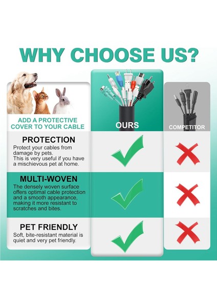 Köpek ve Cat Cord Koruyucusu 10FT, Kablo Korusu Yönetimi Için Kablo Kılıfı, Kabloları 1 Inç Çiğneyen Evcil Hayvanlardan Korur (Yurt Dışından) fırsatları