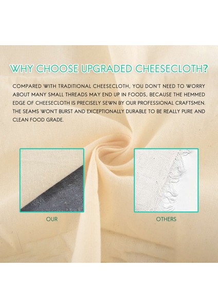 6 Paket 20X20 Inç Sınıf Cheesecloth, Kumaş Ultra Ince Yeniden Kullanılabilir Tülbent Süzme, Yemek, Pişirme, Ev (Yurt Dışından) modelleri