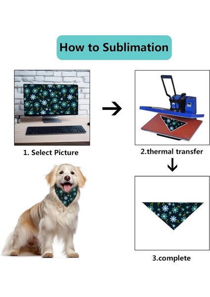 36 Pcs Süblimasyon Boş Köpek Bandana, Dıy Tatil Köpek Eşarp, Süblimasyon Üçgen Bib Biber Bitkisi Köpek Etiketleri Boşluklar Toplu (Yurt Dışından) indirimleri