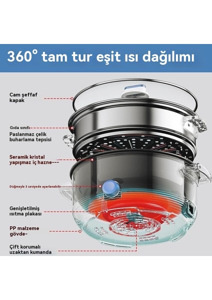 Yeni Chigo Çok Fonksiyonlu Elektrikli Tencere Ev Elektrikli Güveç Pişirme Tenceresi Hepsi Bir Arada Elektrikli Wok Elektrikli Buharlı Yurt (Yurt Dışından) fırsatları