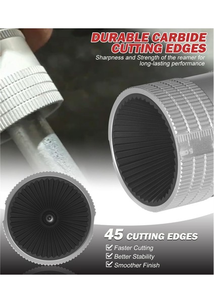 1/4 Inç Ila 1-1/4 Inç Iç/dış Boru Raybası Değiştirme, Çapak Alma Aleti (Yurt Dışından) fiyatları