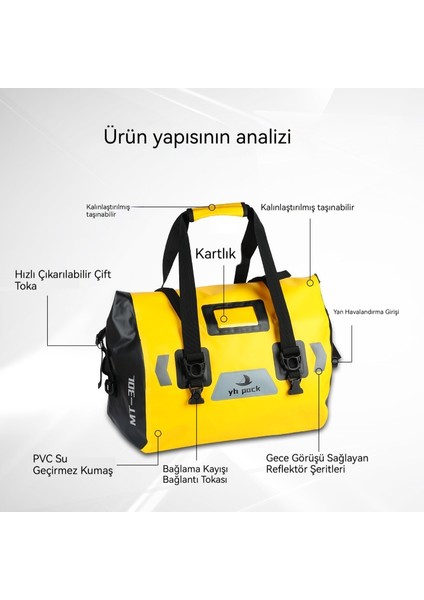 Yeni Açık Hava Seyahat Çantası Motosiklet Kuyruk Kenar Kutusu Genişletme Çantası Yürüyüş Sichuan-Tibet Motosiklet Turu Patlamaya Dayanıklı Yağmur Deve Çantası Depolama (Yurt Dışından) modelleri