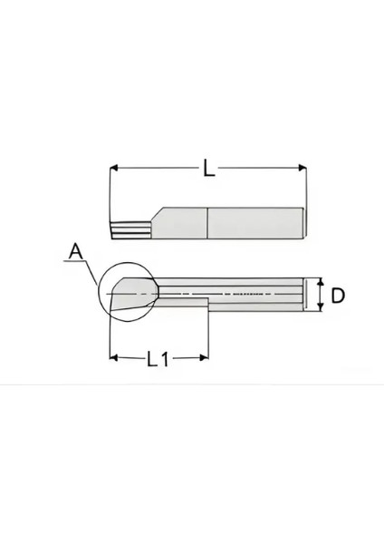 Mfr4 B1.0 L15 Karbür Piko Takımı modelleri