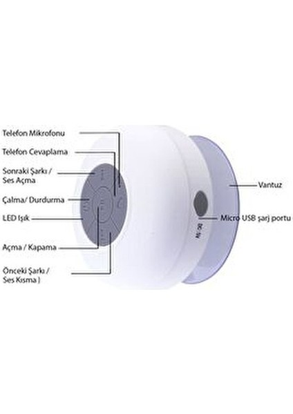 Su Geçirmez Mini Bluetooth Duş Hoparlörü 10 W Beyaz Renkli Kullanım Kolaylığı