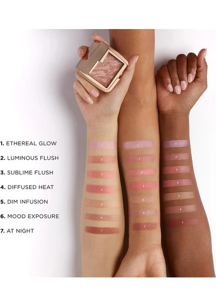 Ambient Lighting Blush - Allık Diffused Heat (4,2 G) fiyatları