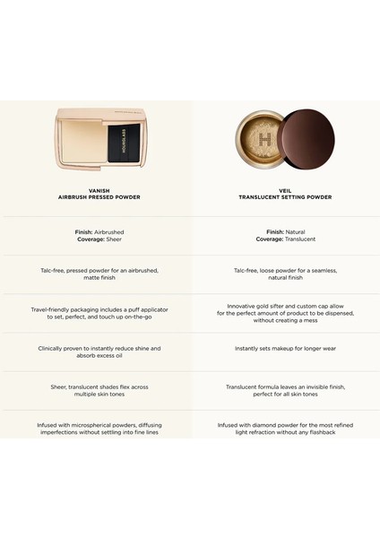 Airbrush Pressed Powder - Kompakt Pudra Translucent Tan (10,5 G)