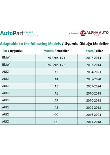 Bmw, Audi, Land Rover Için Döşeme Klips- 100 Adet
