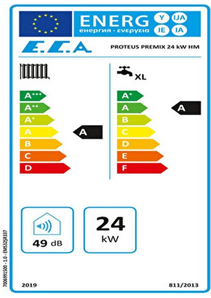 Eca Proteus Premix 24 Kw modelleri