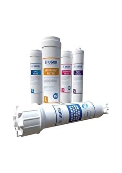 Usp 3608 Gdb 5sa Arıtmalı Su Sebili modelleri