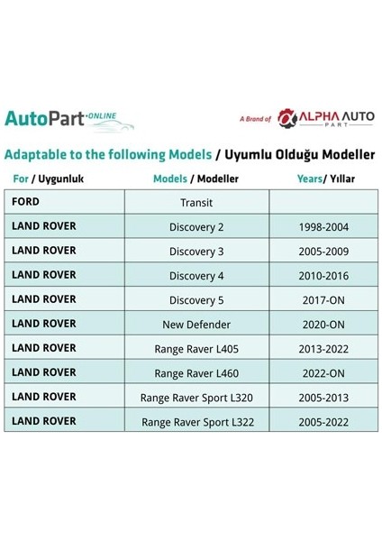 Ford, Land Rover, Jaguar Için Döşeme Klipsi- 1 Adet indirimleri