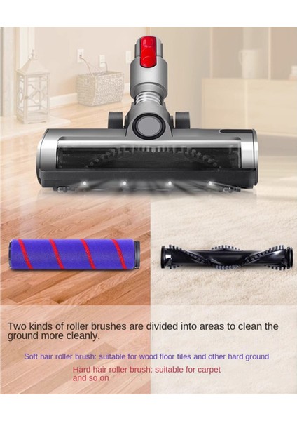 Vakum Ekleri Dyson V7 V8 V8 V11 V11 V15 Serisi Farlarla Temizleyici, Pert Ağaç Zemin Halıları Için (Yurt Dışından) modelleri