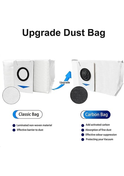 Ecovacs Deebot T30 Omnı T30 Pro Omni T30S Yeedı M12 Pro Vakum Süpürge Ana Yan Fırça Filtresi Mop Kumaş Torbaları (Yurt Dışından) modelleri