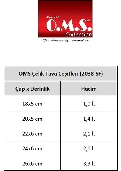 Çelik Tava 18X5CM 2038SF modelleri