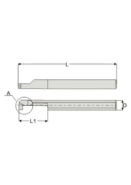 Mgr4 B1.0 L10 Karbür Piko Takımı modelleri