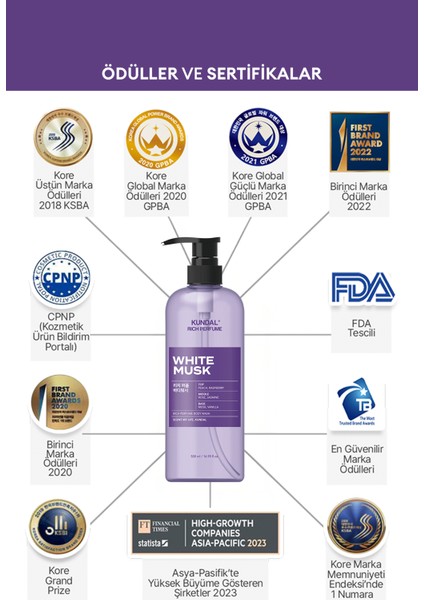 Parfüm Etkili Besleyici ve Nemlendirici Vücut Yıkama Jeli Kundal Rich Perfume Body Wash 500ML (White Musk) fırsatları