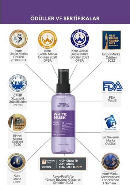 Parfüm Etkili, Nemlendirici Vücut Misti Kundal Rich Perfume Body Mist 100ML (White Musk) fırsatları