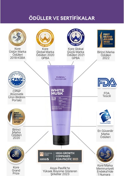 Parfüm Etkili Nemlendirici&besleyici Vücut Losyonu Kundal Rich Perfume Body Lotion 200ML White Musk fırsatları