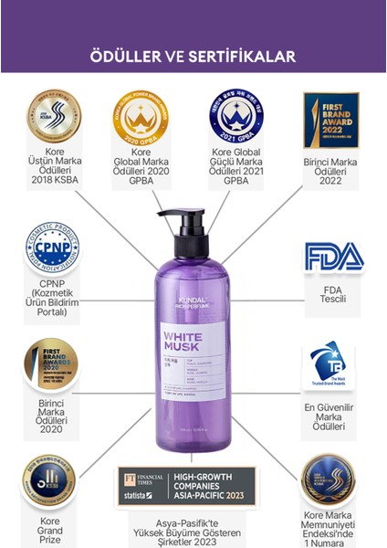 Parfüm Etkili Besleyici ve Nemlendirici Şampuan Kundal Rich Perfume Shampoo 500ML (White Musk) fırsatları