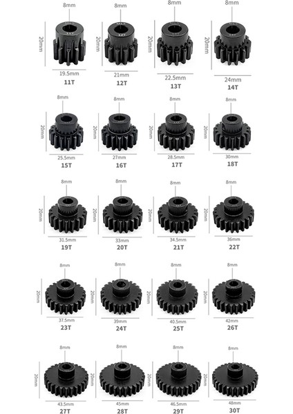 Uzaktan Kumandalı Araç Dişli M1.5 Modül 8.0 M5 Makine Metrik Vidalı Krom Çelik Motor Dişli Için Iç Delik, 12T (Yurt Dışından) modelleri