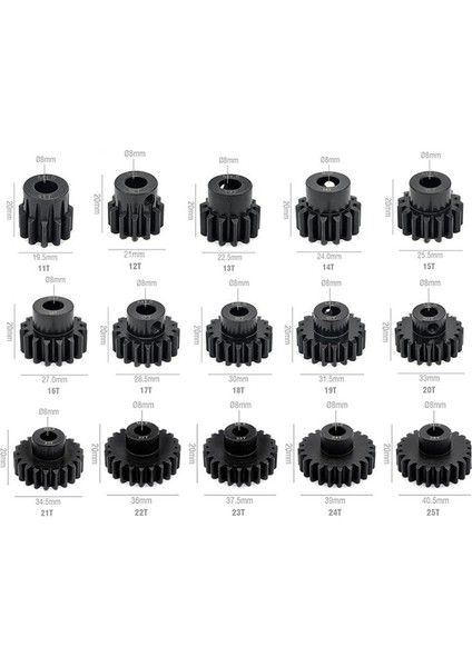 1pcs Motor Dişli M1.5 8mm 20T Pinyon Motor Dişli 1/5 1/6 Rc Araç Rc 55 56 Serisi Motor Fırçasız Motor (Yurt Dışından) fiyatları