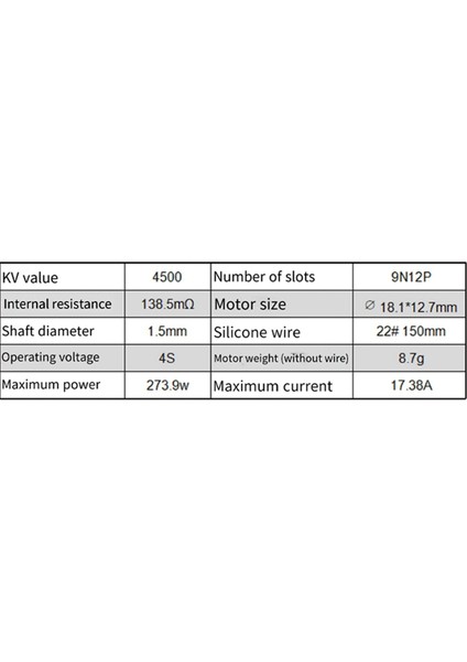 Azaltma C145 Fırçasız Motor 1404.5 Motor Fpv Rc Uçak Modeli ile 2.5 Inç 4500KV Fpv Drone (Yurt Dışından) fiyatları