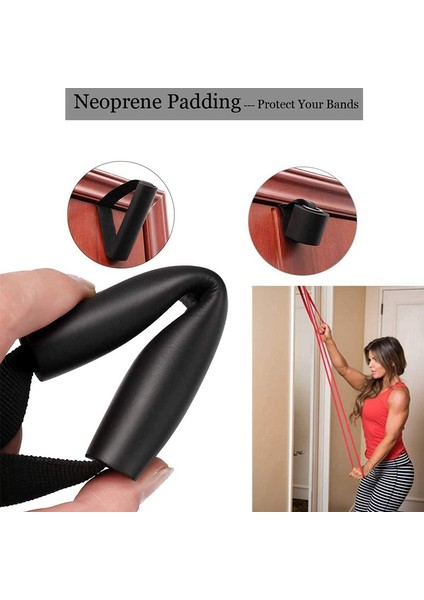 1 Adet Ağır Hizmet Tipi Kapı Ankrajı, Elastik Direnç Bantları Kapı Ankraj Aksesuarları Ev Sahibi Spor Salonu Gücü Eğitimi Için Ekipman (Yurt Dışından) fiyatları