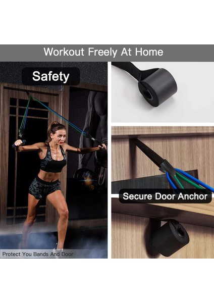 1 Adet Ağır Hizmet Tipi Kapı Ankrajı, Elastik Direnç Bantları Kapı Ankraj Aksesuarları Ev Sahibi Spor Salonu Gücü Eğitimi Için Ekipman (Yurt Dışından) fırsatları