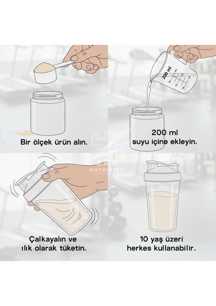 Whey + Creatine fiyatları