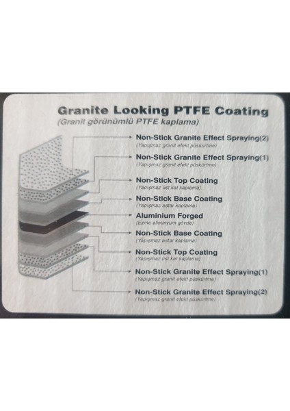 Venda Chef 2,25 Litre Siyah Granit Çaydanlık Seti