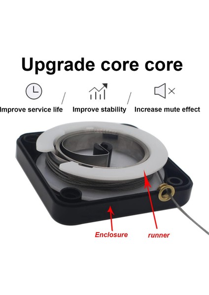 2 Paket Yumruksuz Otomatik Kapı Daha Yakın, Tünel Çekme ile Otomatik Kapı Daha Yakın, Ev Için Kapı Daha Yakın, Ofis (500G) (Yurt Dışından) modelleri