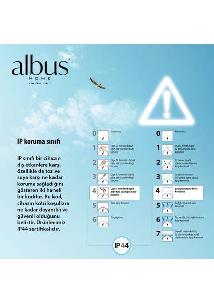 - Nova LED Aydınlatmalı Ayna - Tri-Color + Dimmer + Defogger indirimleri