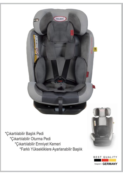 Kids Maxi Protect Aero 3d ( 360° Dönebilir) 0-36kg Oto Koltuğu İsofix/SPS/SIP/Latch