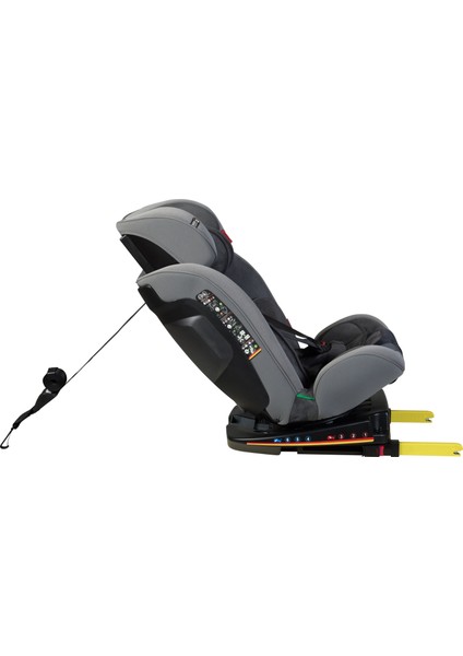 Kids Maxi Protect Aero 3d ( 360° Dönebilir) 0-36kg Oto Koltuğu İsofix/SPS/SIP/Latch fırsatları