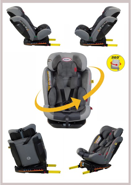 Kids Maxi Protect Aero 3d ( 360° Dönebilir) 0-36kg Oto Koltuğu İsofix/SPS/SIP/Latch indirimleri