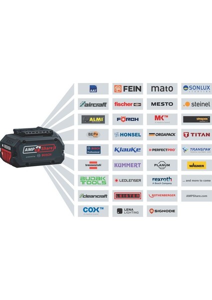 GBA 18V 5.0 Ah Professional Akü-2607337070 fırsatları