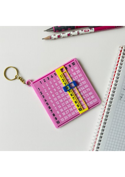 Çarpım Tablosu Anahtarlığı – Eğitici Matematik Oyuncağı | Çocuklar Için Pratik Çarpma Öğrenme Aracı (Pembe)