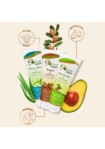 3'lü Karışık Vücut Bakım Kremi Seti fiyatları