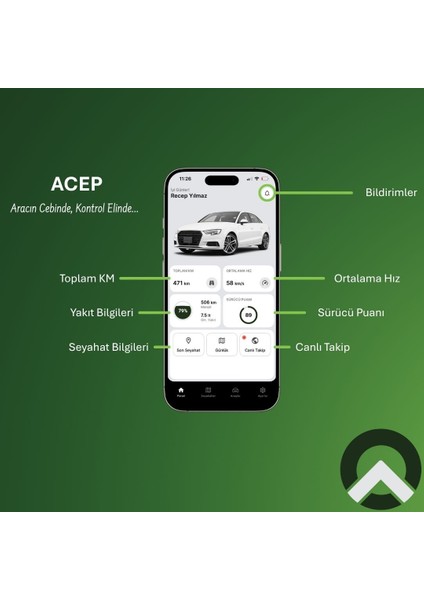 Araç Takip Sistemi (Obd2) + 1 Yıllık Abonelik